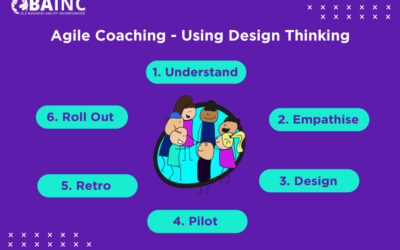 Agile Coaching – Design Thinking
