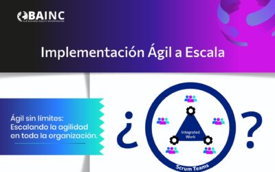 Implementación de Agile a Escala 