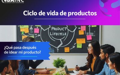 Ciclo de vida de productos