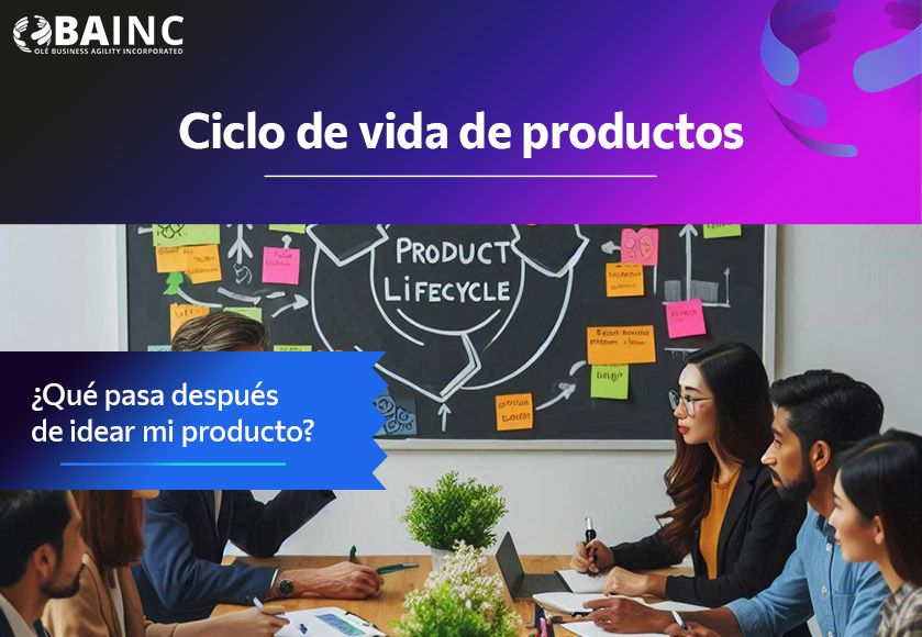 Ciclo de vida de productos